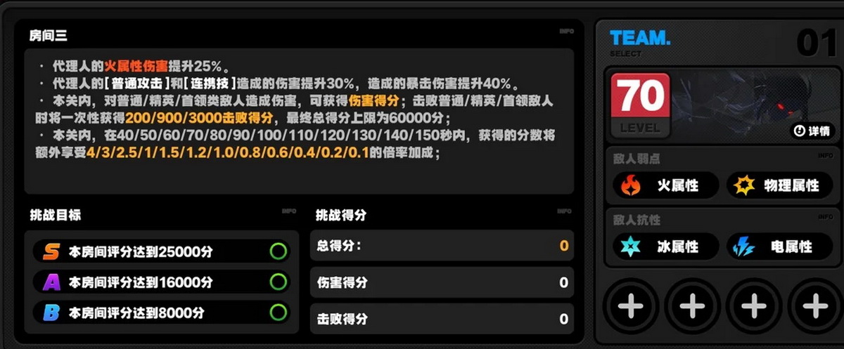 Zenless Zone Zero 2.5 tặng free nhân vật S và lột xác ngoạn mục?