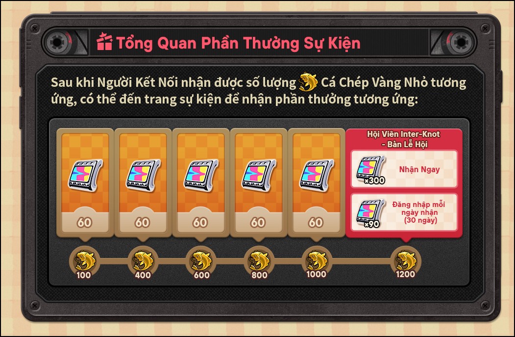 Zenless Zone Zero: Hướng dẫn cách nhận vé tháng chứa 3300 Phim Màu miễn phí