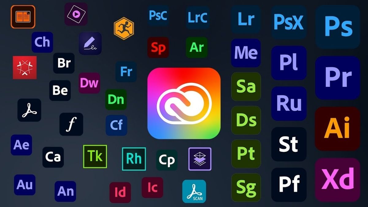 Tìm hiểu về Adobe Creative Cloud 