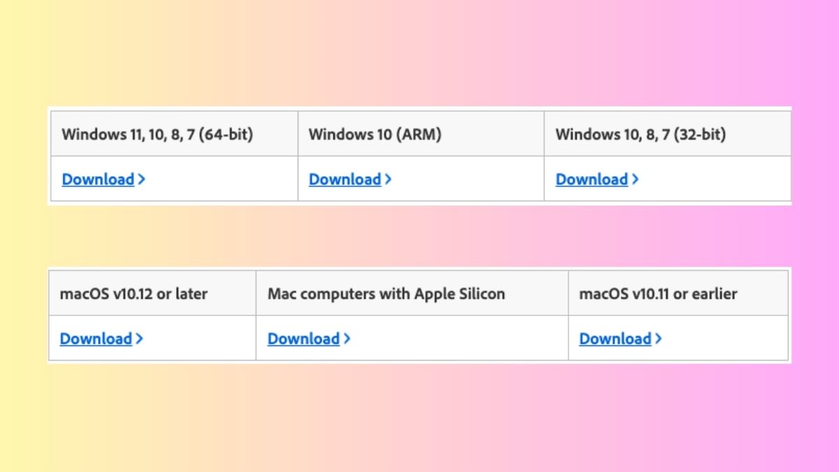 Cách gỡ bỏ Adobe Creative Cloud - bước 1