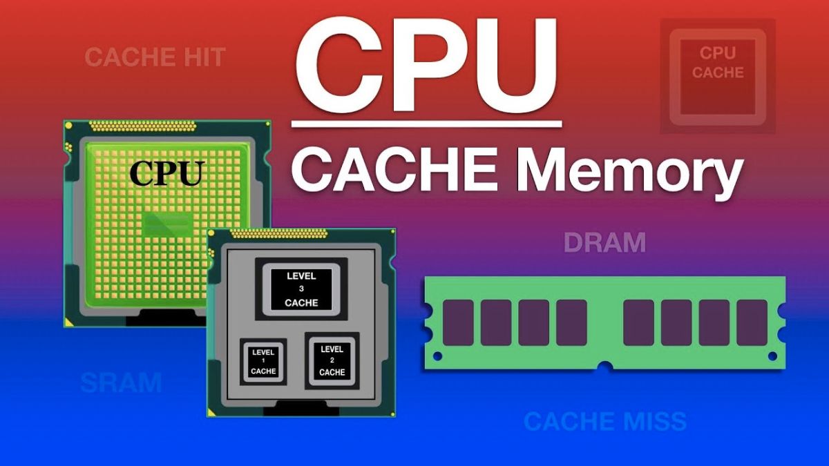 Dung lượng cache CPU chia thành 3 cấp