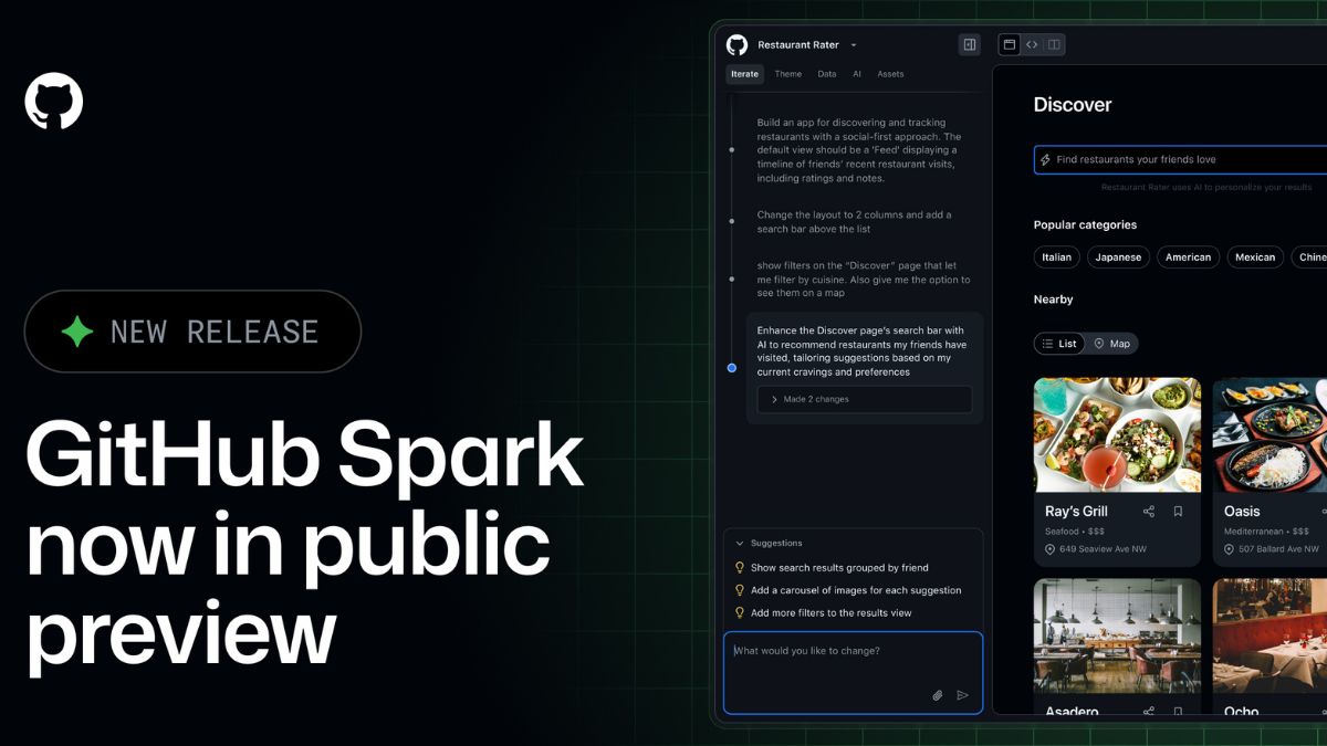 Các tính năng chính của GitHub Spark