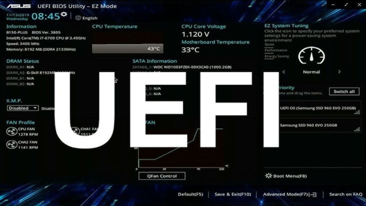 Tăng tốc quá trình khởi động máy tính giữa UEFI với BIOS