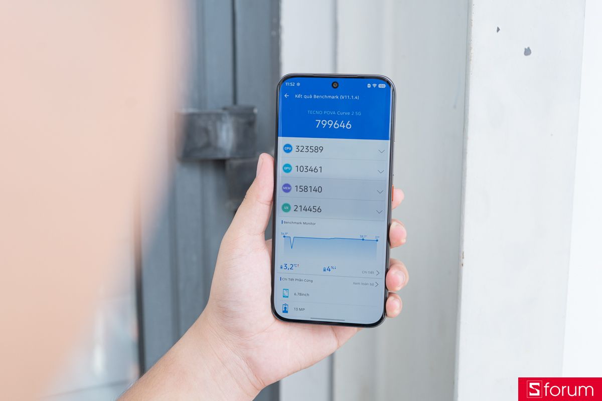 Điểm AnTuTu Tecno Pova Curve 2 5G bao nhiêu?