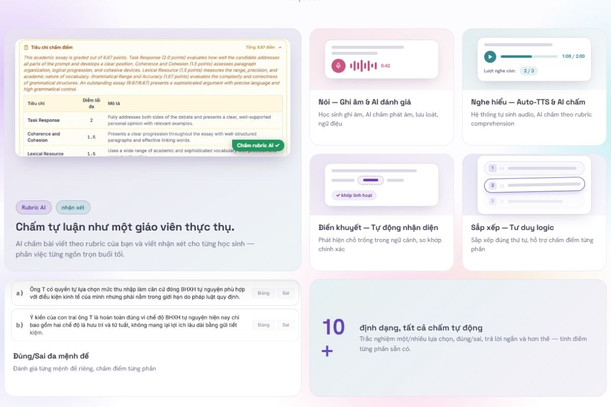 Lợi ích khi sử dụng AutoExam AI