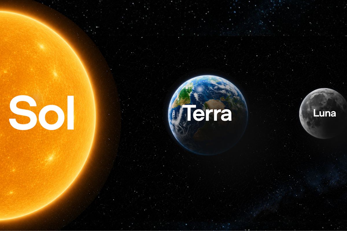 Mô hình AI mạnh nhất trong bộ ba Sol, Terra và Luna