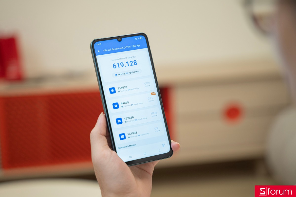 Galaxy A08 AnTuTu đạt bao nhiêu điểm