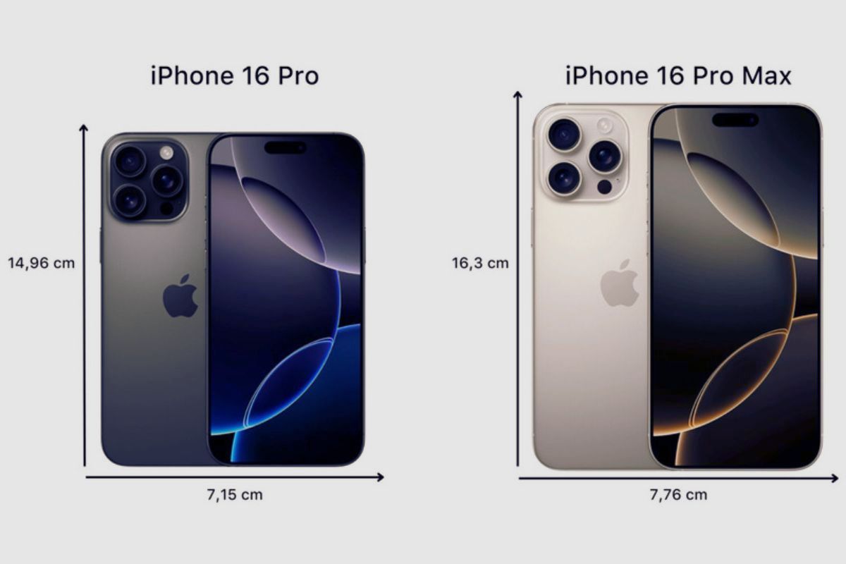 Kích thước màn hình iPhone 16 Pro Max