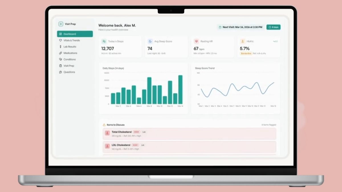 Đọc và phân tích kết quả tổng hợp