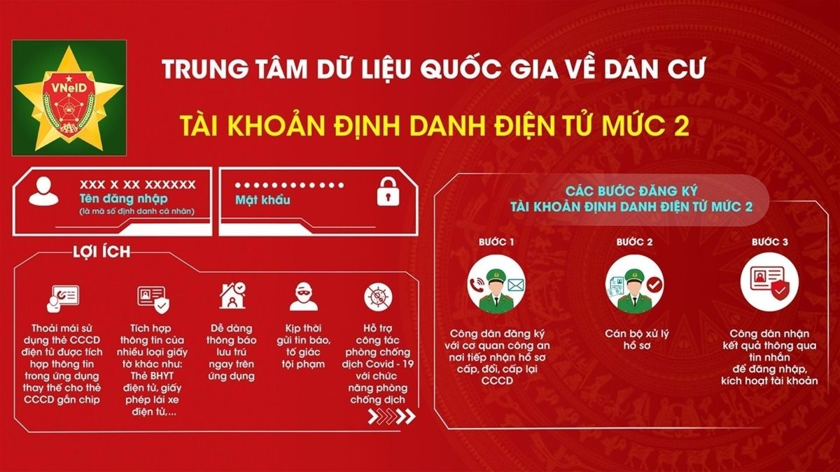 Nâng cấp tài khoản VNeID lên mức độ 2