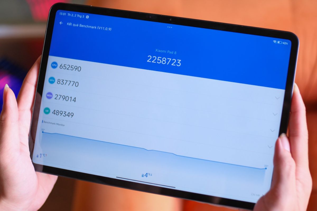 Xiaomi Pad 8 AnTuTu đạt bao nhiêu điểm? Tổng quan hiệu năng ấn tượng