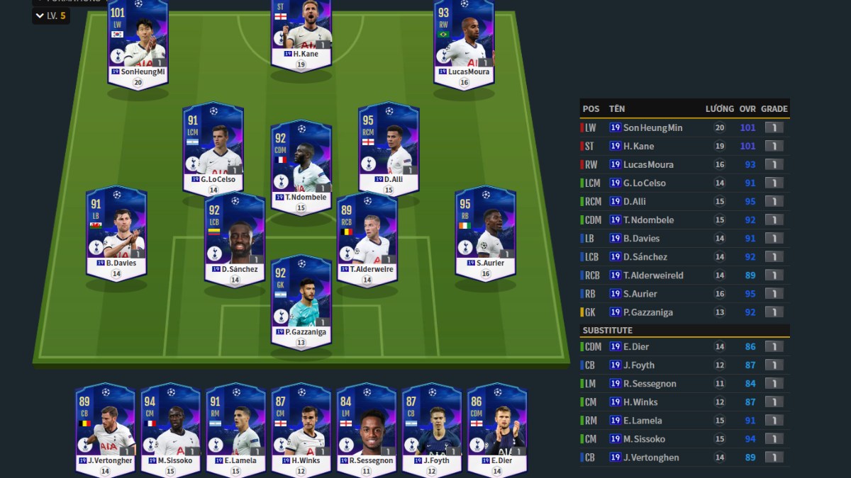 Build đội hình Tottenham FO4 hiệu quả