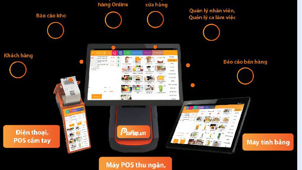 phần mềm tính tiền hiệu quả