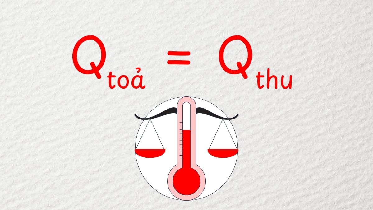 công thức tính nhiệt dung