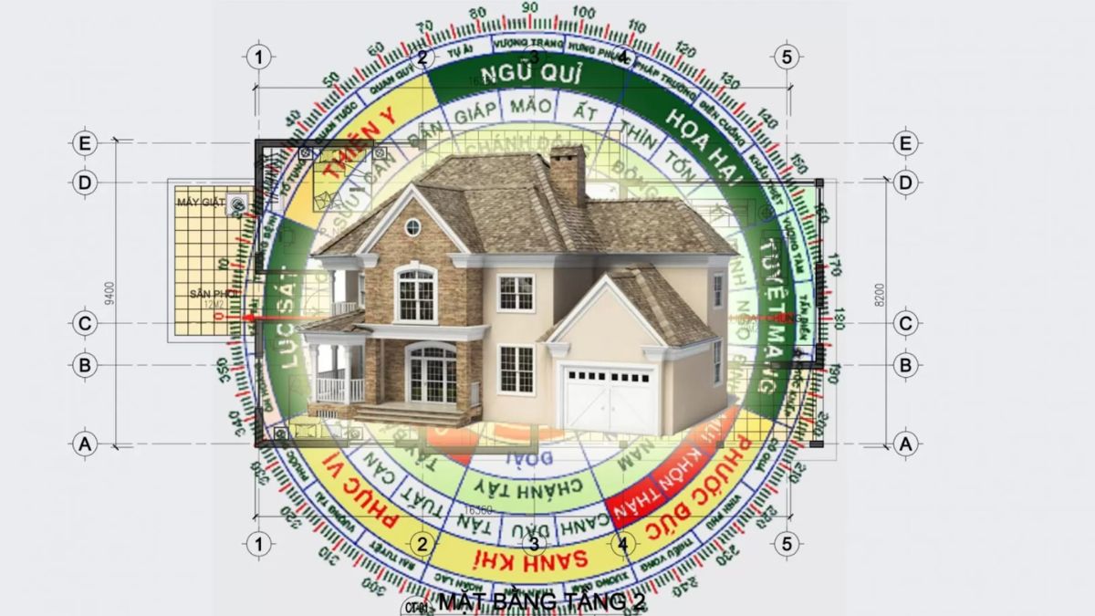 làm sao để biết mình mệnh gì trong ngũ hành