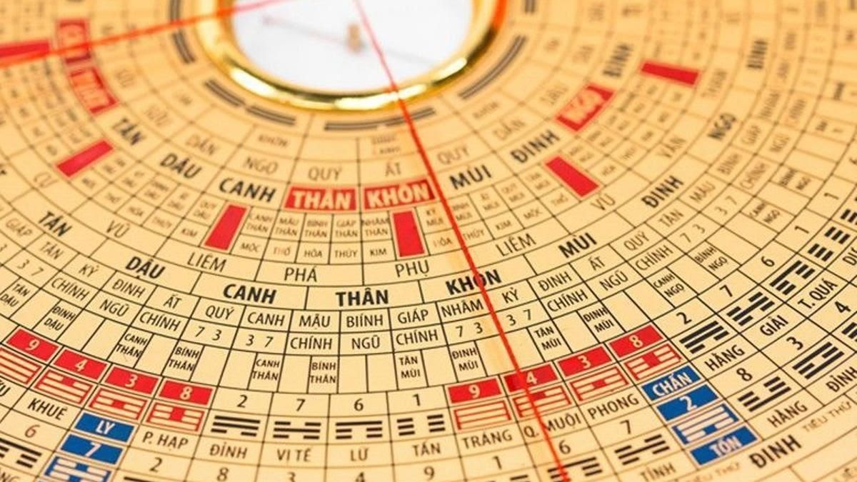 làm thế nào để biết mình mệnh gì