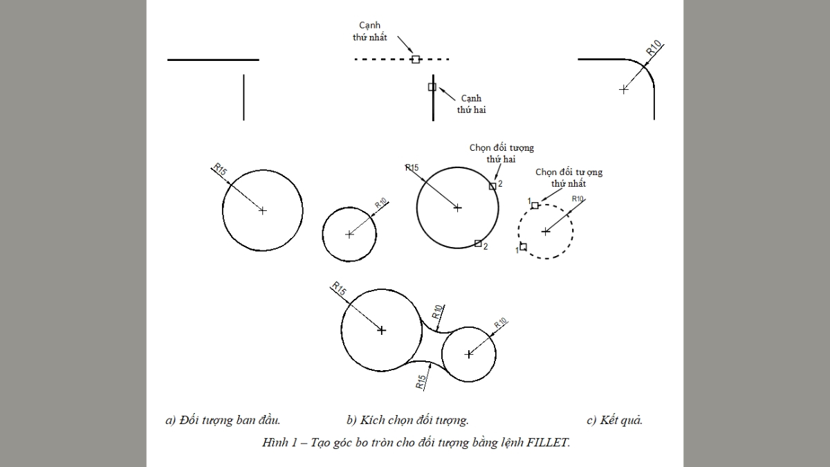 lệnh copy trong cad