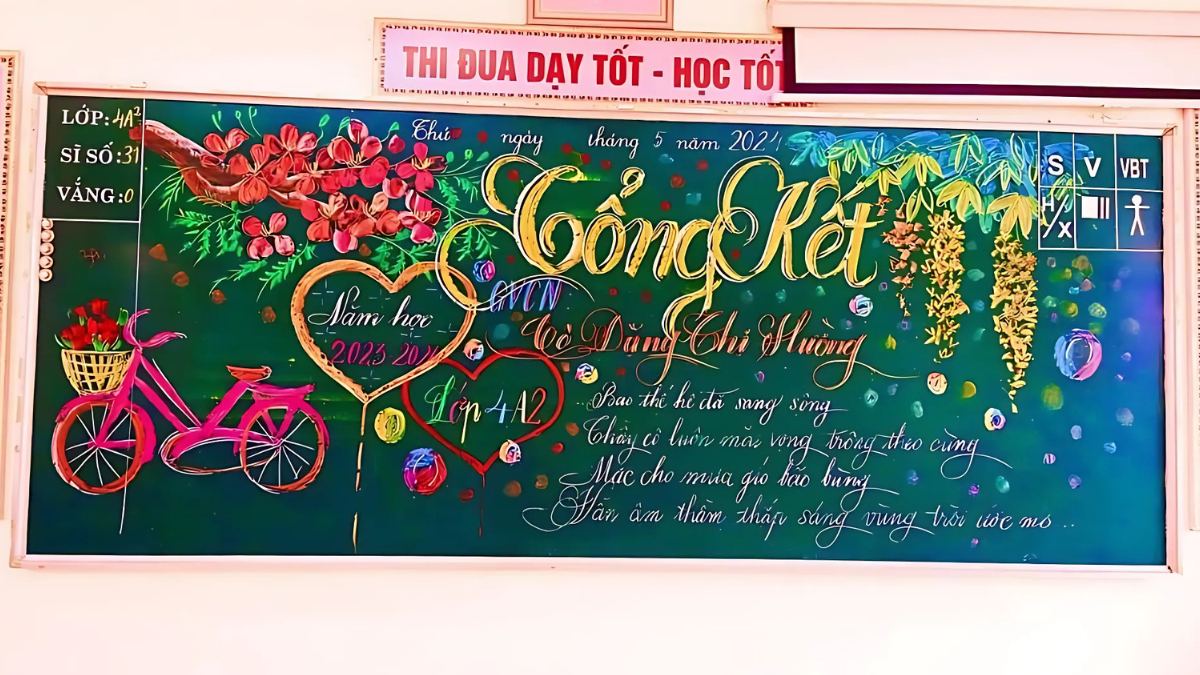 trang trí bảng họp phụ huynh