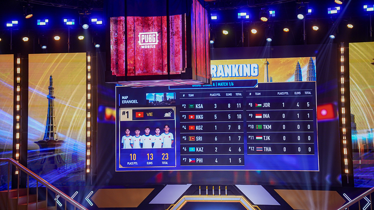 Toàn cảnh Vòng Tuyển Chọn Asian Games 2026 PUBG Mobile: Khi TP. HCM hóa đấu trường châu Á