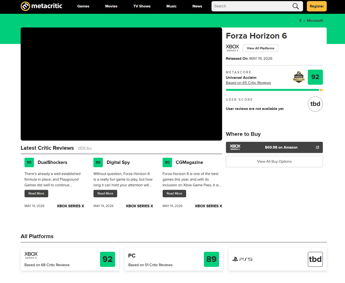 Điểm số trên Metacritic