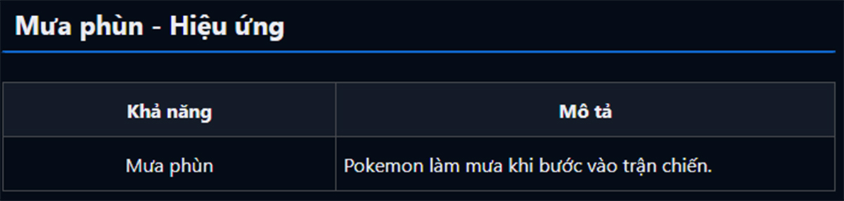 Nội tại mưa phùn