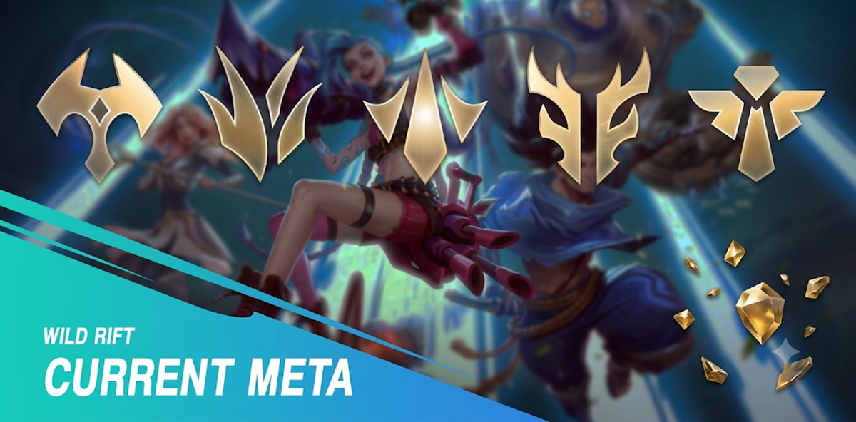 meta hiện tại tốc chiến