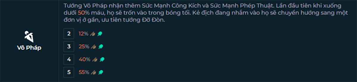 Tộc hệ Vô Pháp