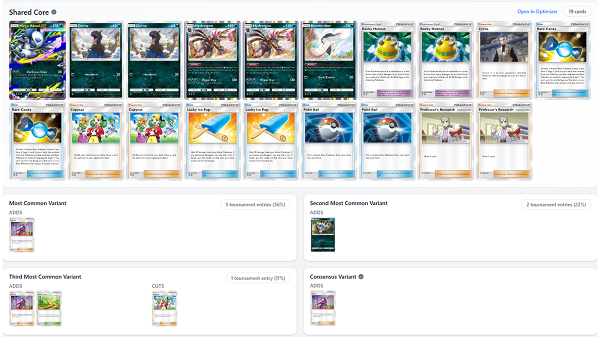 Hydreigon / Mega Absol ex bài dễ chơi