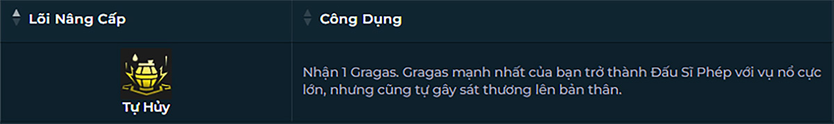 Lõi anh hùng Gragas ĐTCL mùa 17