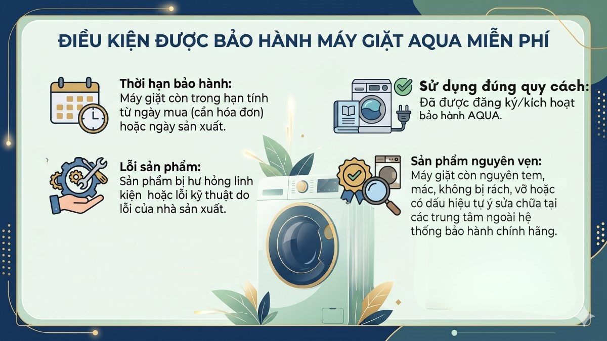Các điều kiện để được bảo hành máy giặt AQUA
