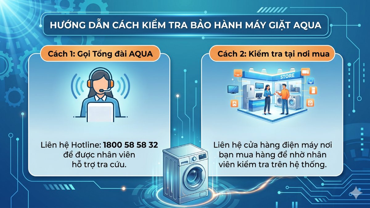 Gọi tổng đài hoặc kiểm tra tại nơi mua