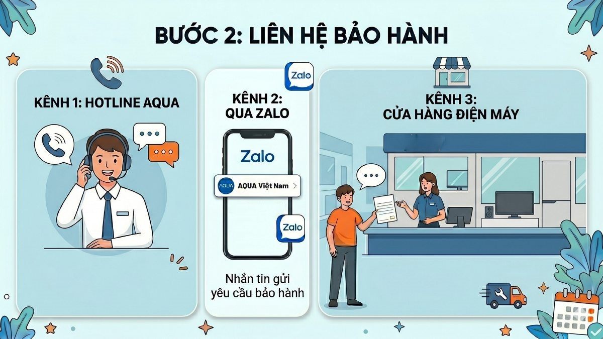 Tiến hành liên hệ bảo hành