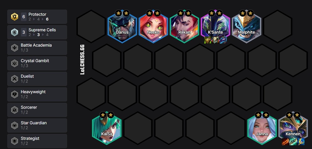ĐTCL mùa 15: 3 đội hình reroll dễ chơi dễ trúng thưởng mà bạn nên thử