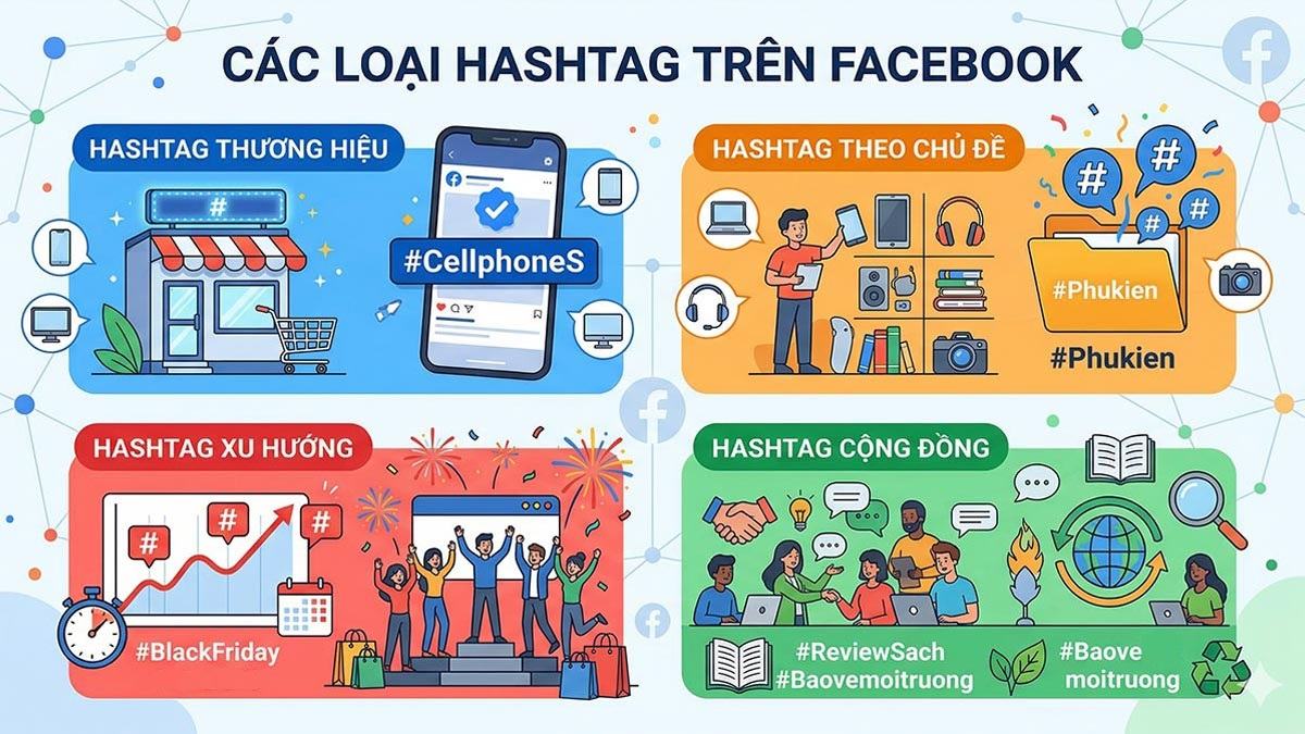 Các loại hastag phổ biến trên Facebook