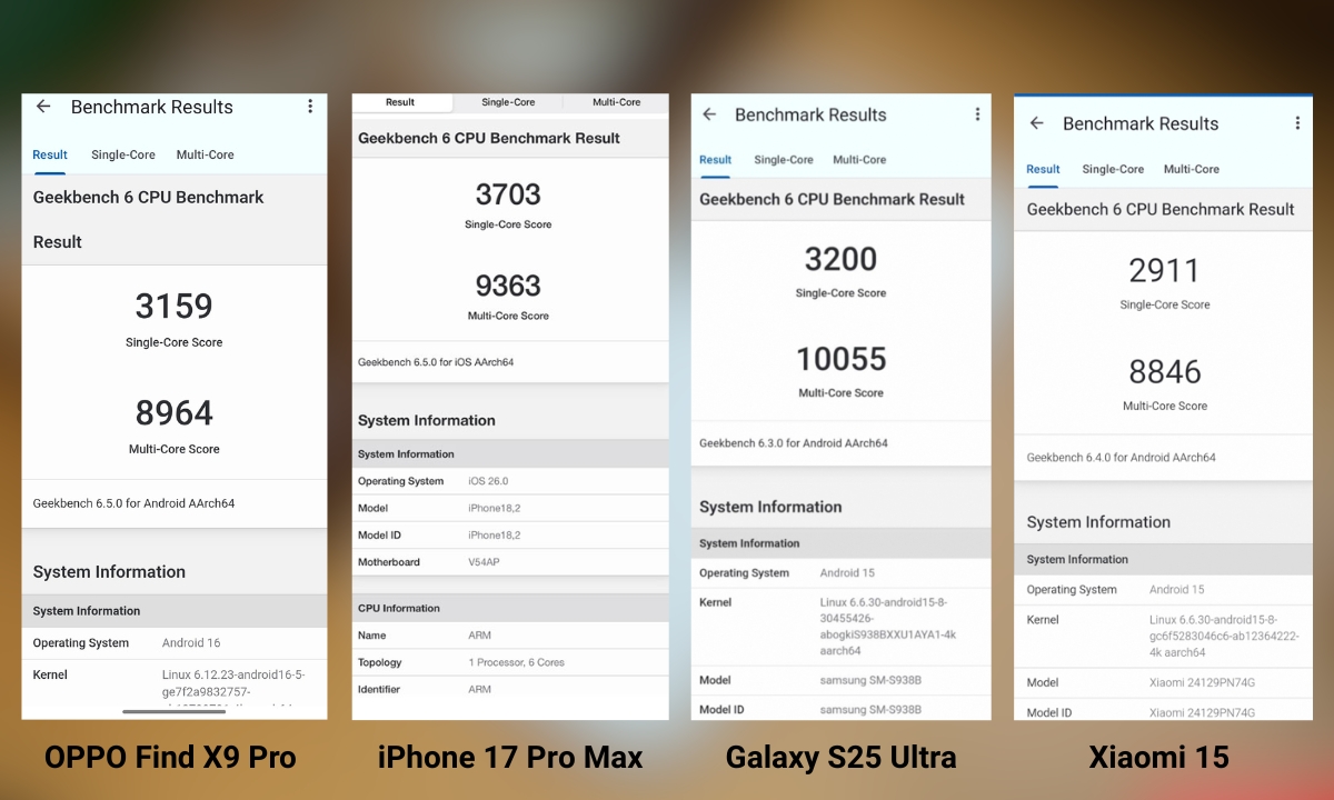 Đánh giá OPPO Find X9 Pro qua điểm số Geekbench 6