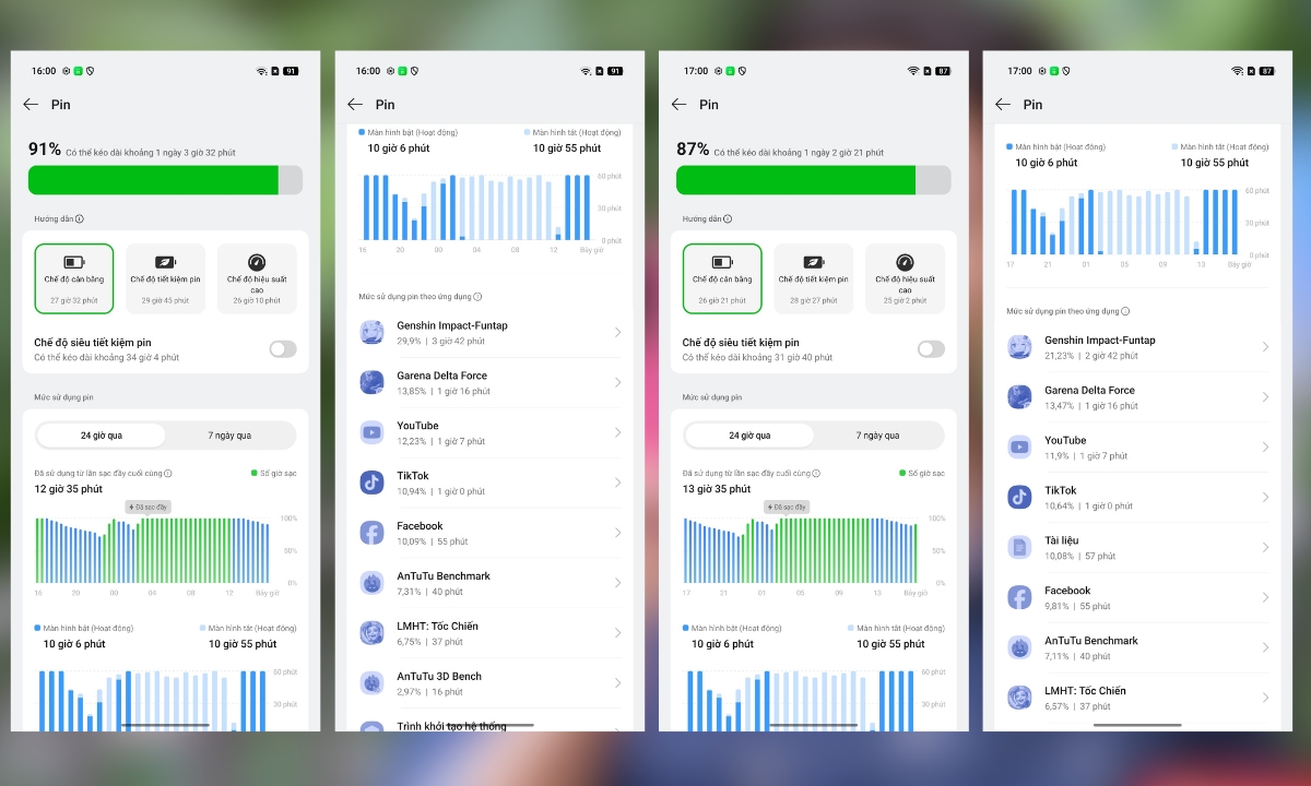 Đánh giá pin OPPO Find X9 qua tác vụ tài liệu