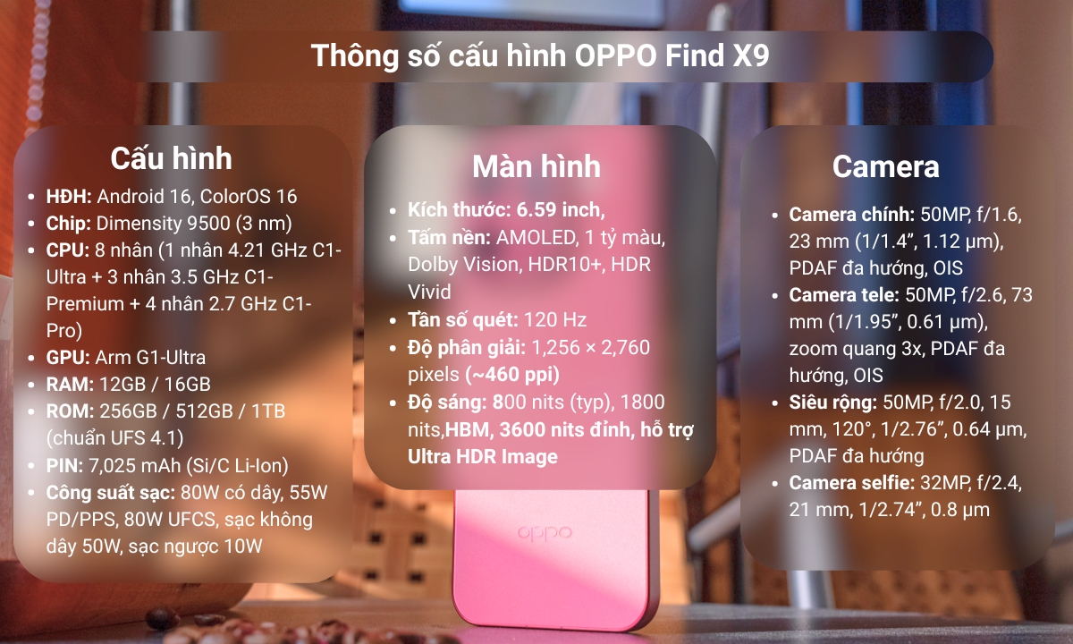 Thông số cấu hình OPPO Find X9