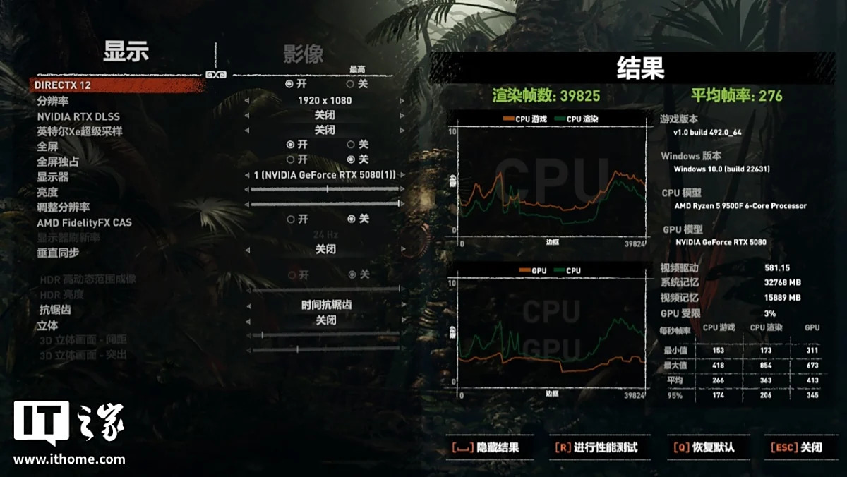 Đánh giá AMD Ryzen 5 9500F