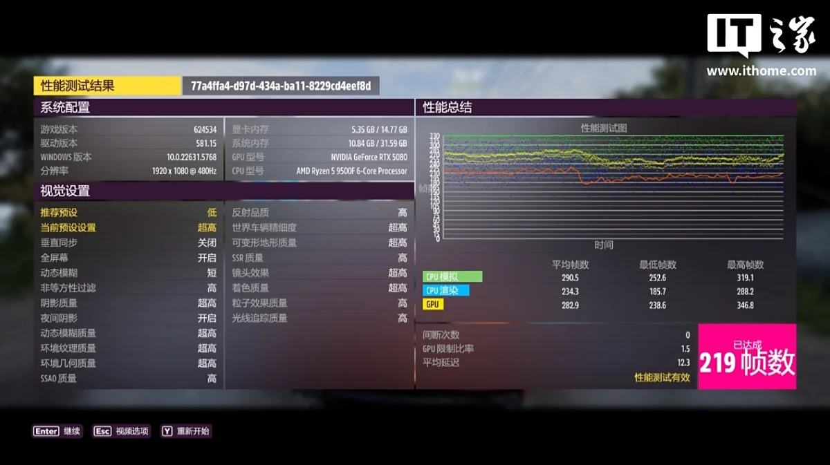 Đánh giá AMD Ryzen 5 9500F