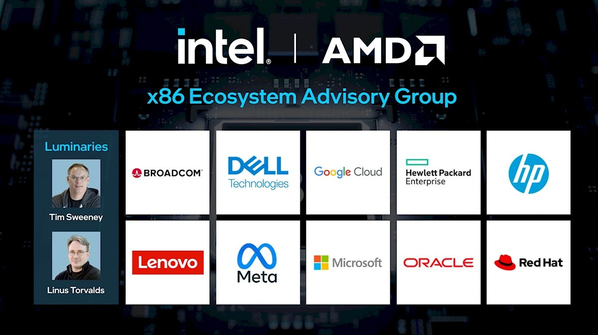 Intel, AMD và các liên minh công nghệ đang ‘’phả hơi nóng’’ lên sự phát triển của chip ARM