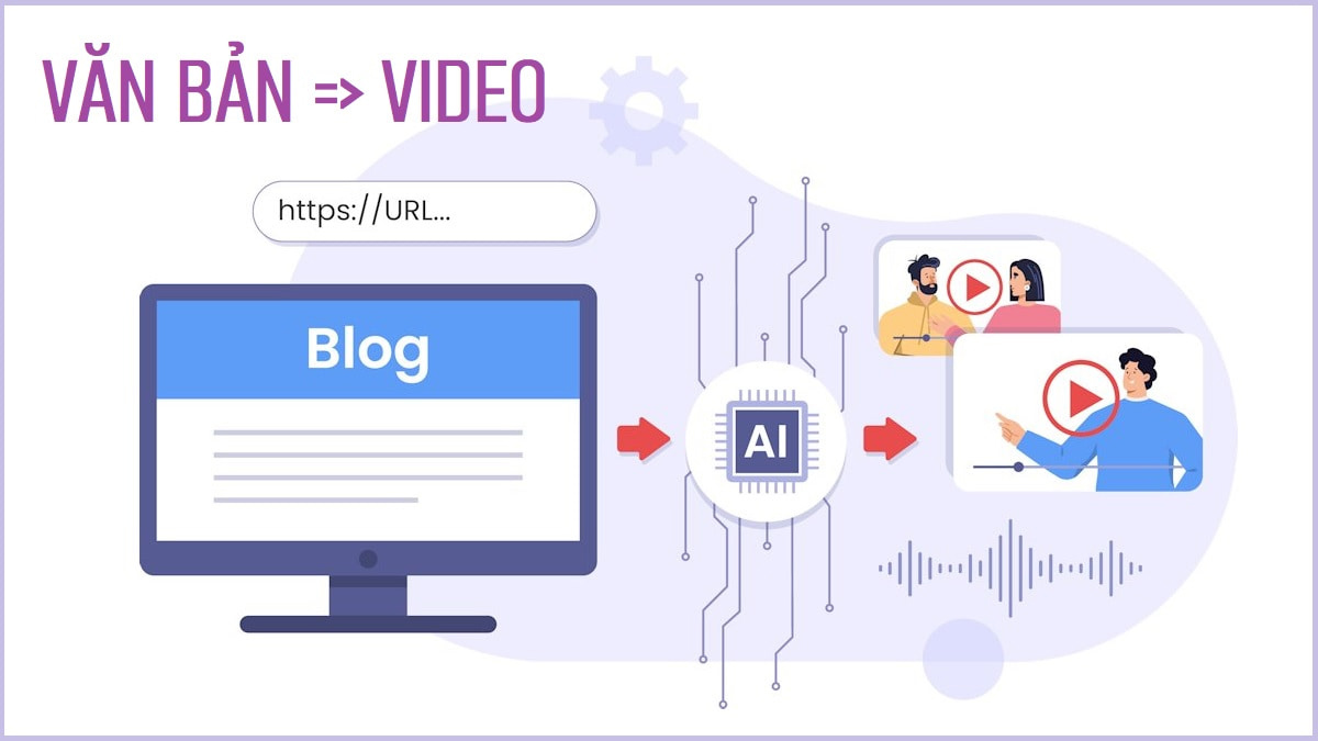 công cụ tạo video hoạt hình online miễn phí