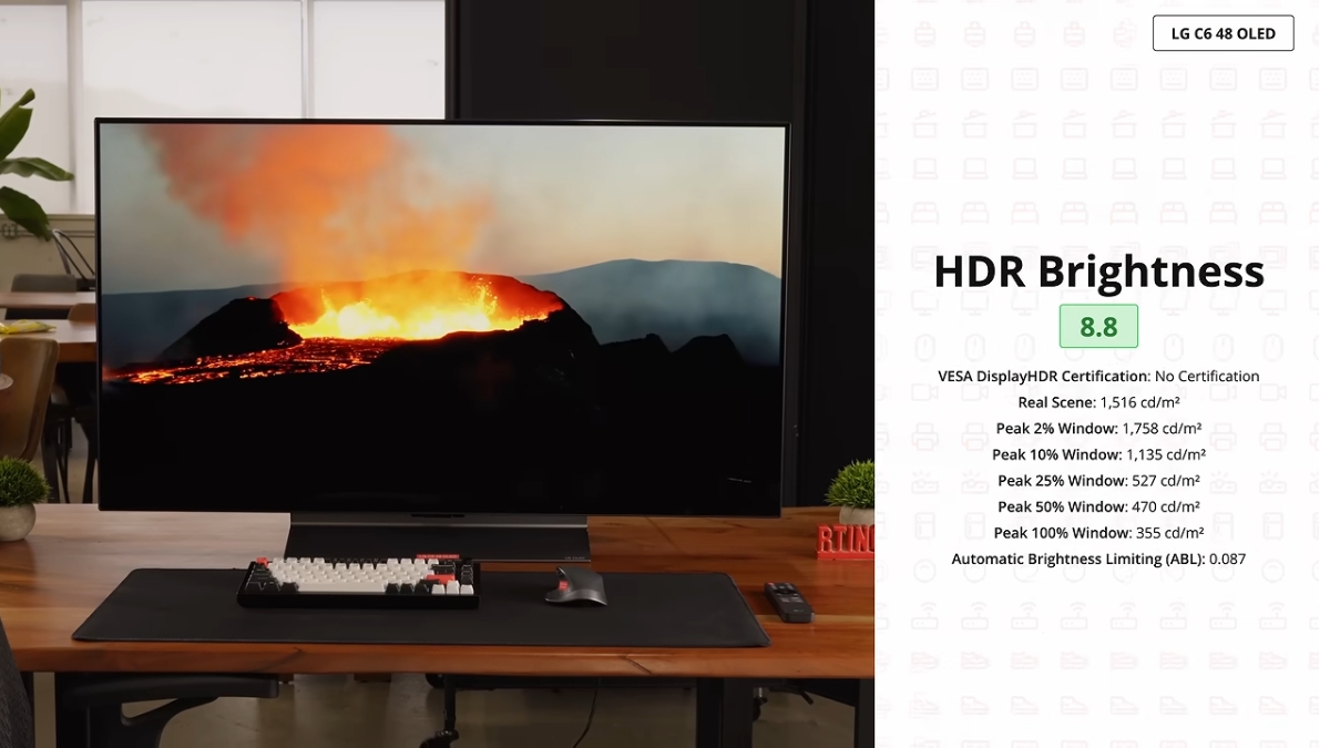 Đánh giá LG C6 48 với kết quả đo độ sáng HDR trên nội dung thực tế