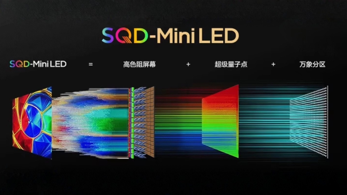 Đánh giá TCL T7M Pro với công nghệ SQD-Mini LED thế hệ mới