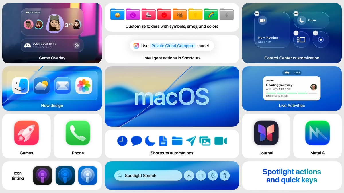 macos tahoe hệ điều hành mới ra mắt ngày 15 tháng 9 năm 2025 với nhiều tính năng và giao diện hiện đại