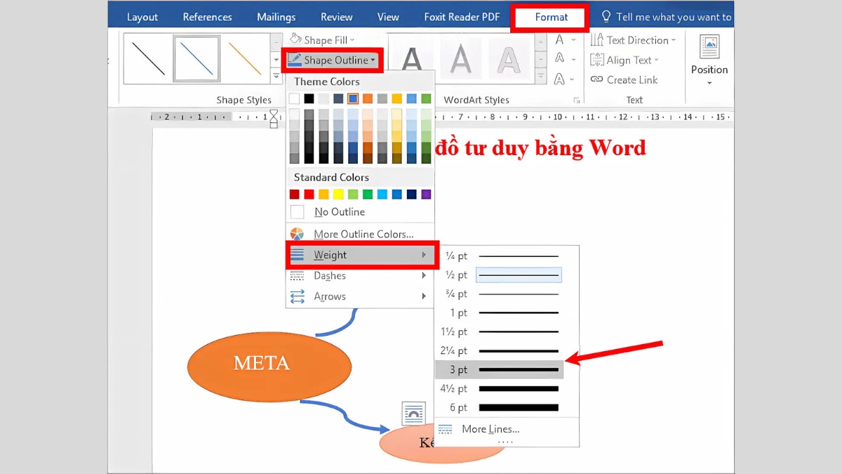 Cách vẽ sơ đồ tư duy trên Word bước 4.3