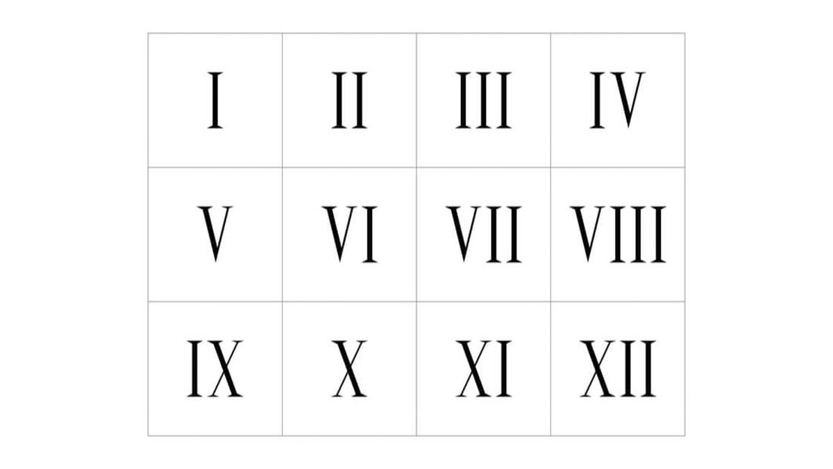 Cách viết số la mã trong Word bằng bảng Alphabet