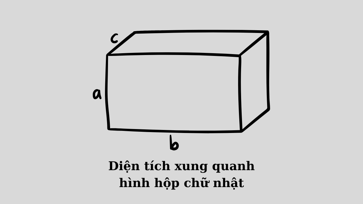 Diện tích xung quanh hình hộp chữ nhật là gì