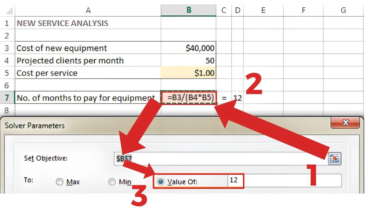 Sử dụng Solver trong Excel để giải quyết vấn đề bước 2