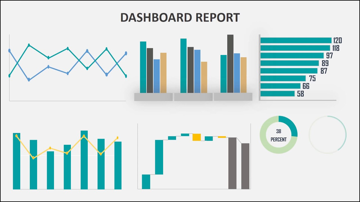 Cách tạo Dashboard trong Excel và biểu đồ trực quan