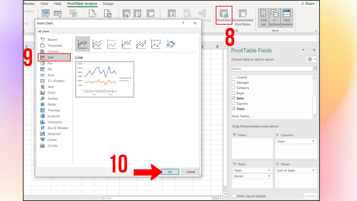 Cách tạo Dashboard trong Excel bước 4